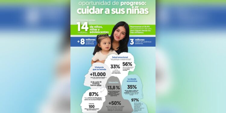 Fundación Juanfe: Ser niña en Colombia es un acto de resistencia