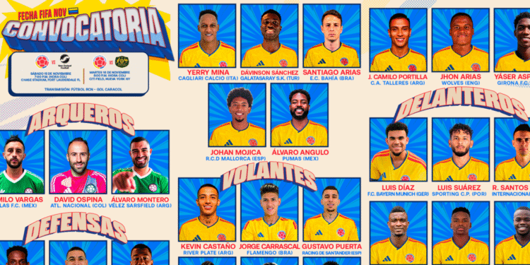 Los convocados de Colombia para los amistosos contra Nueva Zelanda y Australia