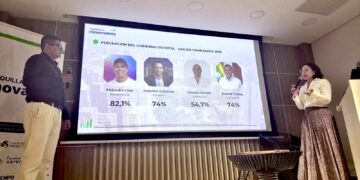 Alejandro Char, con el primer lugar en imagen tras encuesta de Ciudades Cómo Vamos – Alcaldía de Barranquilla, Distrito Especial, Industrial y Portuario