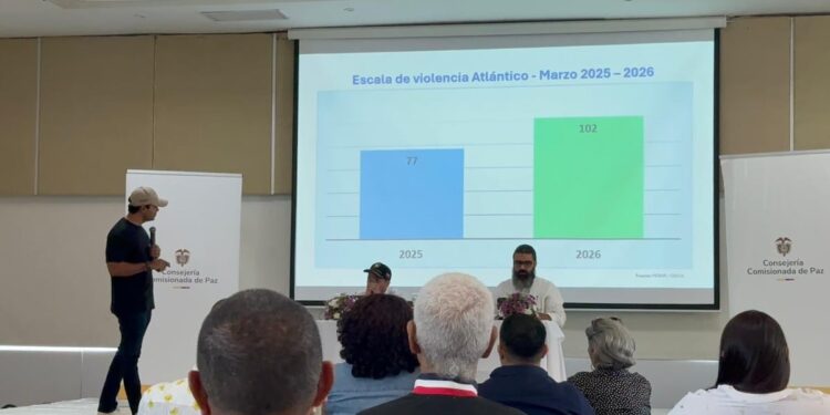 Consejería de Paz insiste en apoyo de autoridades locales para diálogos con Los Pepes y Los Costeños